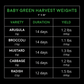 Reusable Grow Mat 9in x 30in