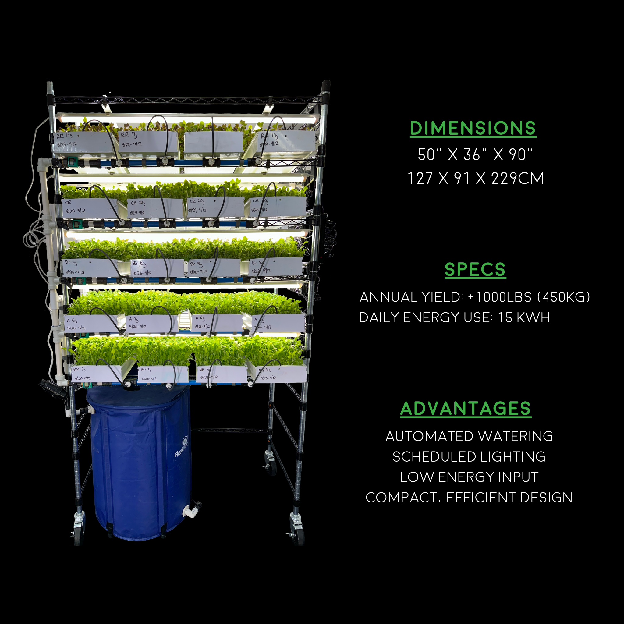 Grow Rack Kits – Urban Greens