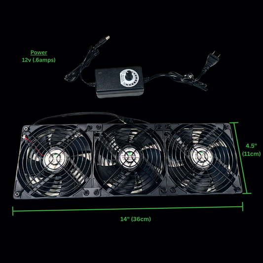 High Intensity Grow Fans (Triple)
