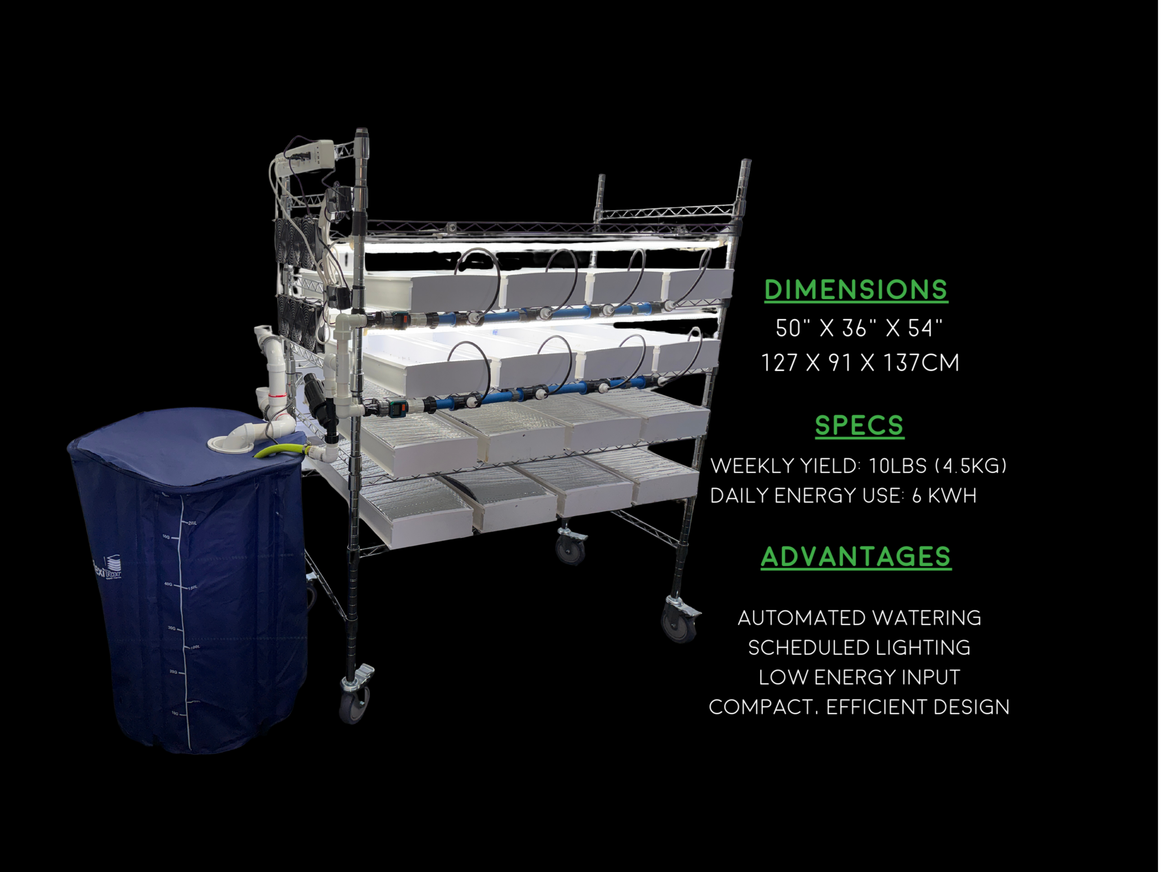 Image of StarterKit