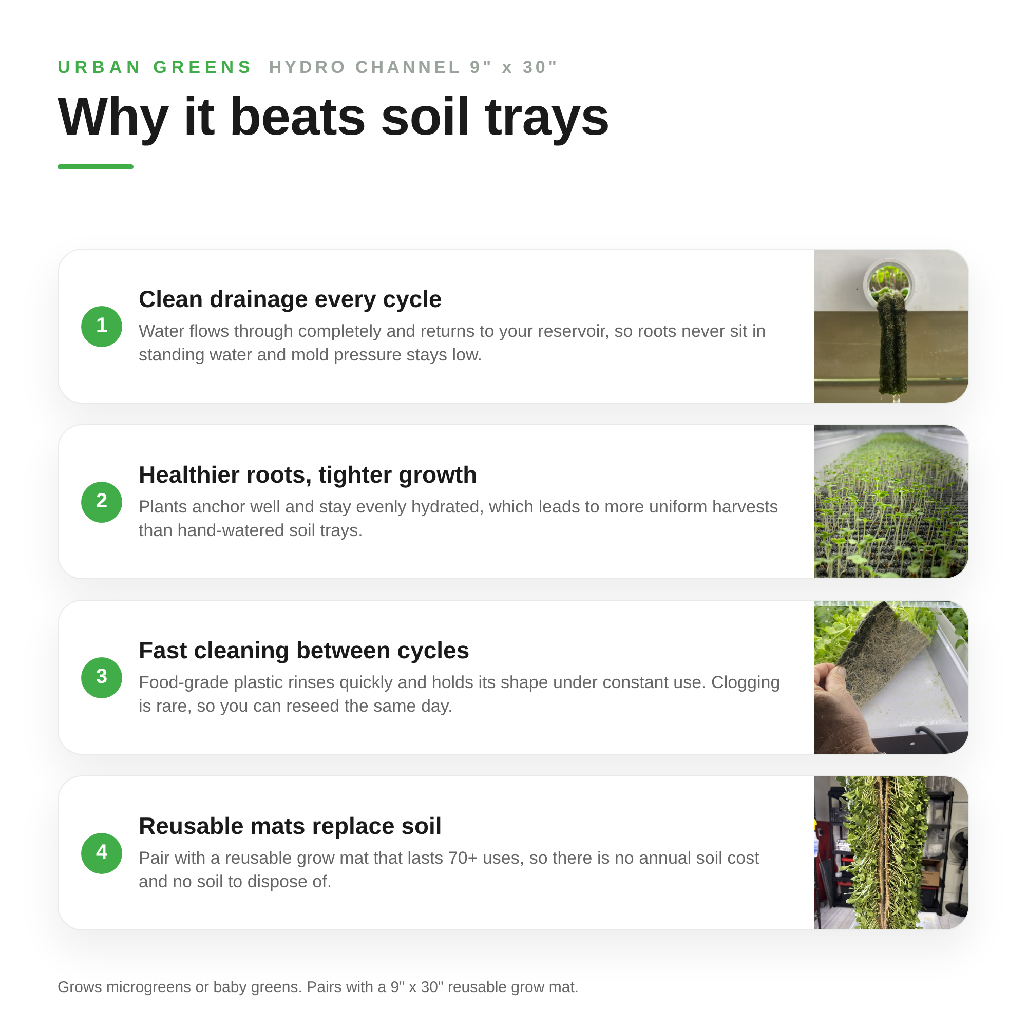 Image of Why the 9 inch by 30 inch hydro channel beats soil trays: clean drainage every cycle, healthier roots and tighter growth, fast cleaning between cycles, reusable mats replace soil