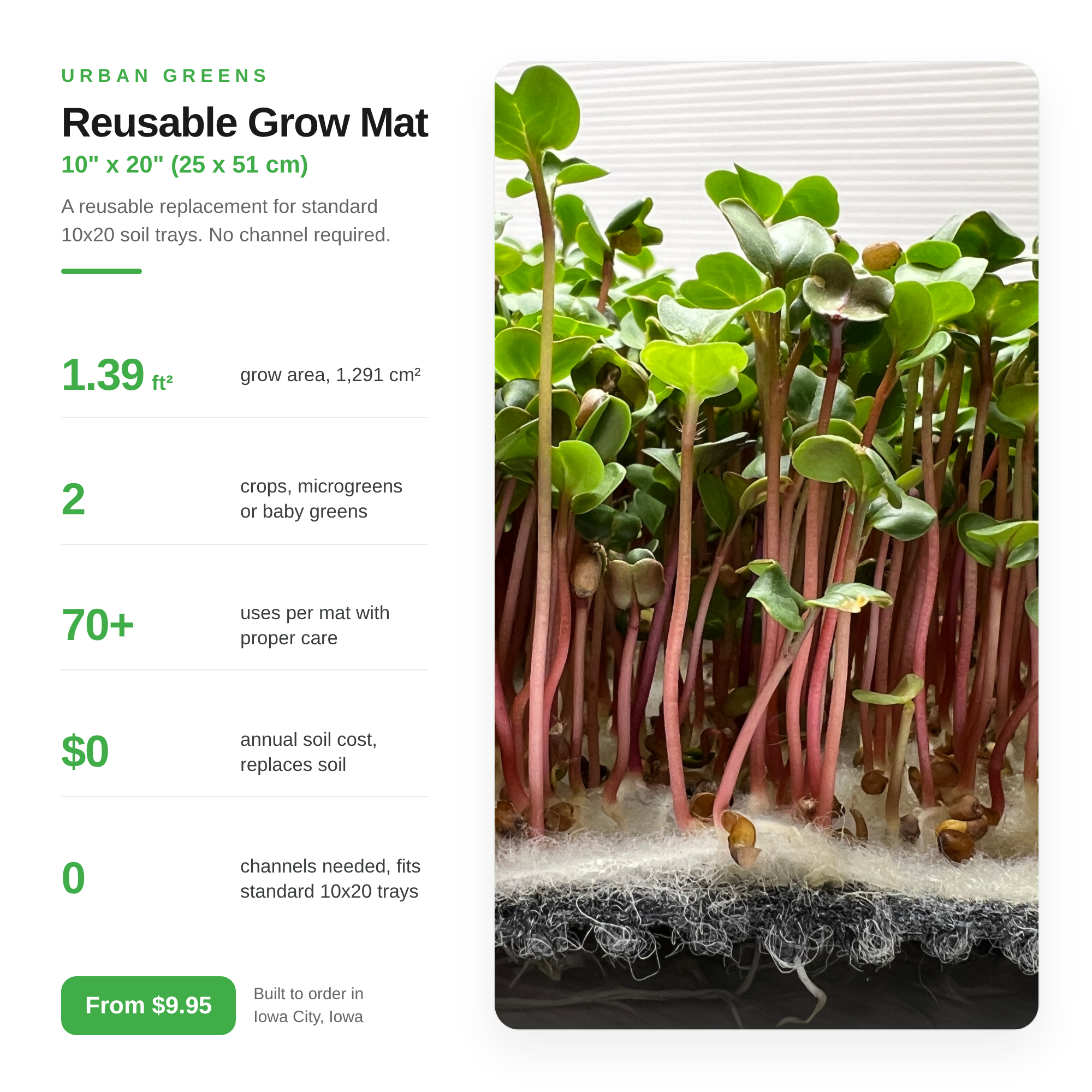 Image of Reusable grow mat 10 inch by 20 inch, 1.39 square feet of grow area, 70 plus uses per mat, fits standard 10x20 trays with no channel needed