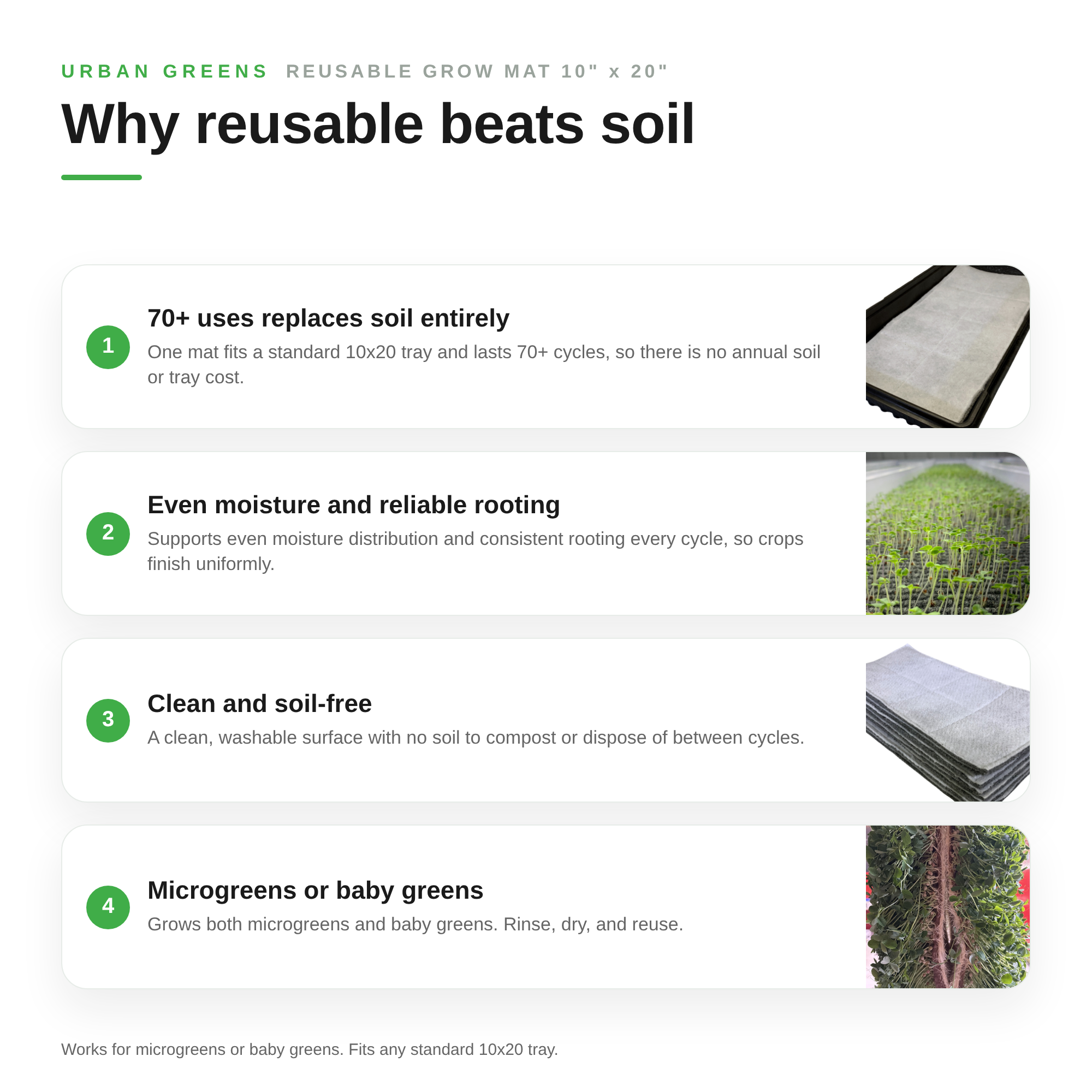 Image of Why the reusable 10 inch by 20 inch grow mat beats soil: 70 plus uses replaces soil entirely, even moisture and reliable rooting, clean and soil free, grows microgreens or baby greens