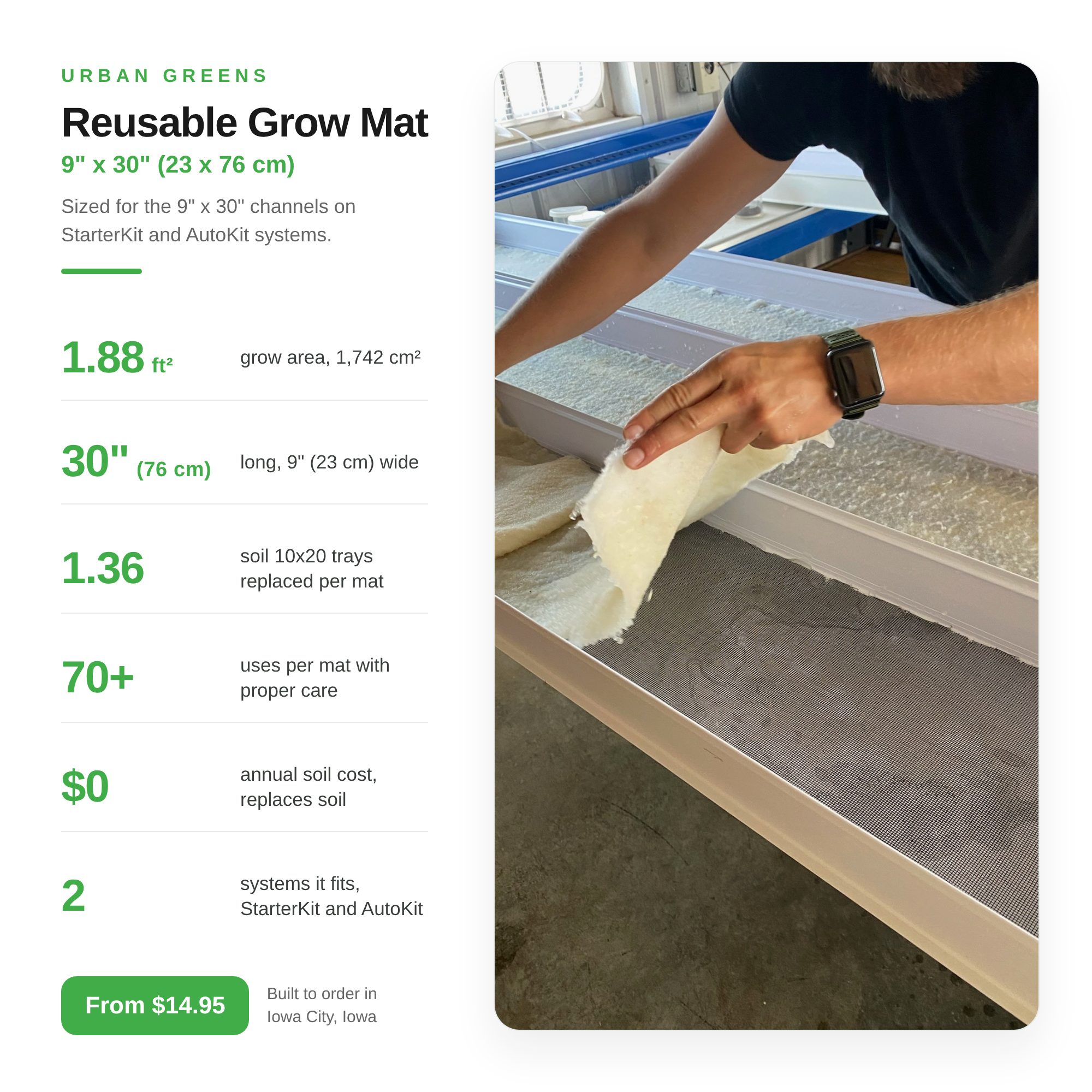 Image of Reusable grow mat 9 inch by 30 inch, 1.88 square feet of grow area, replaces 1.36 soil 10x20 trays, 70 plus uses, sized for StarterKit and AutoKit channels