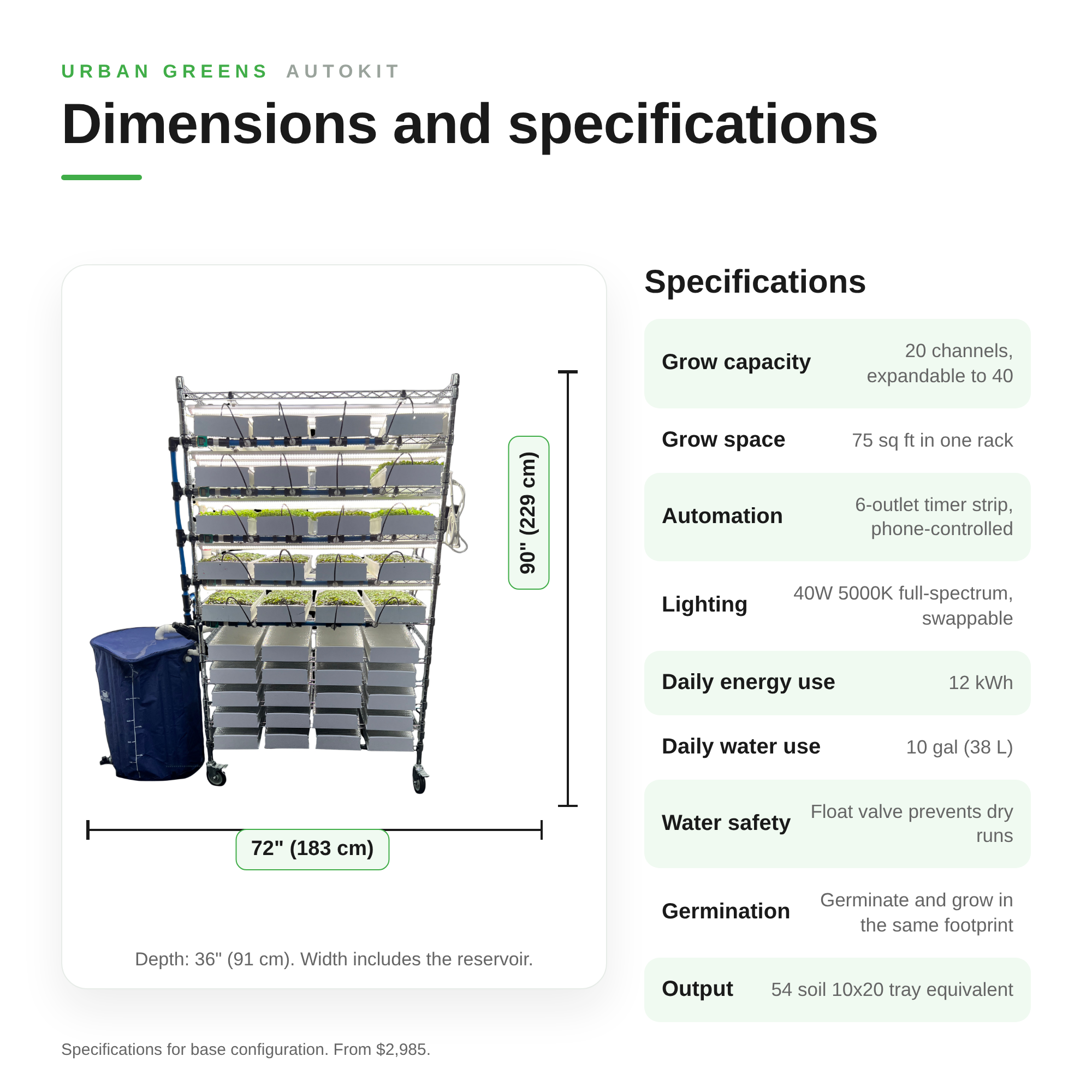 Image of AutoKit