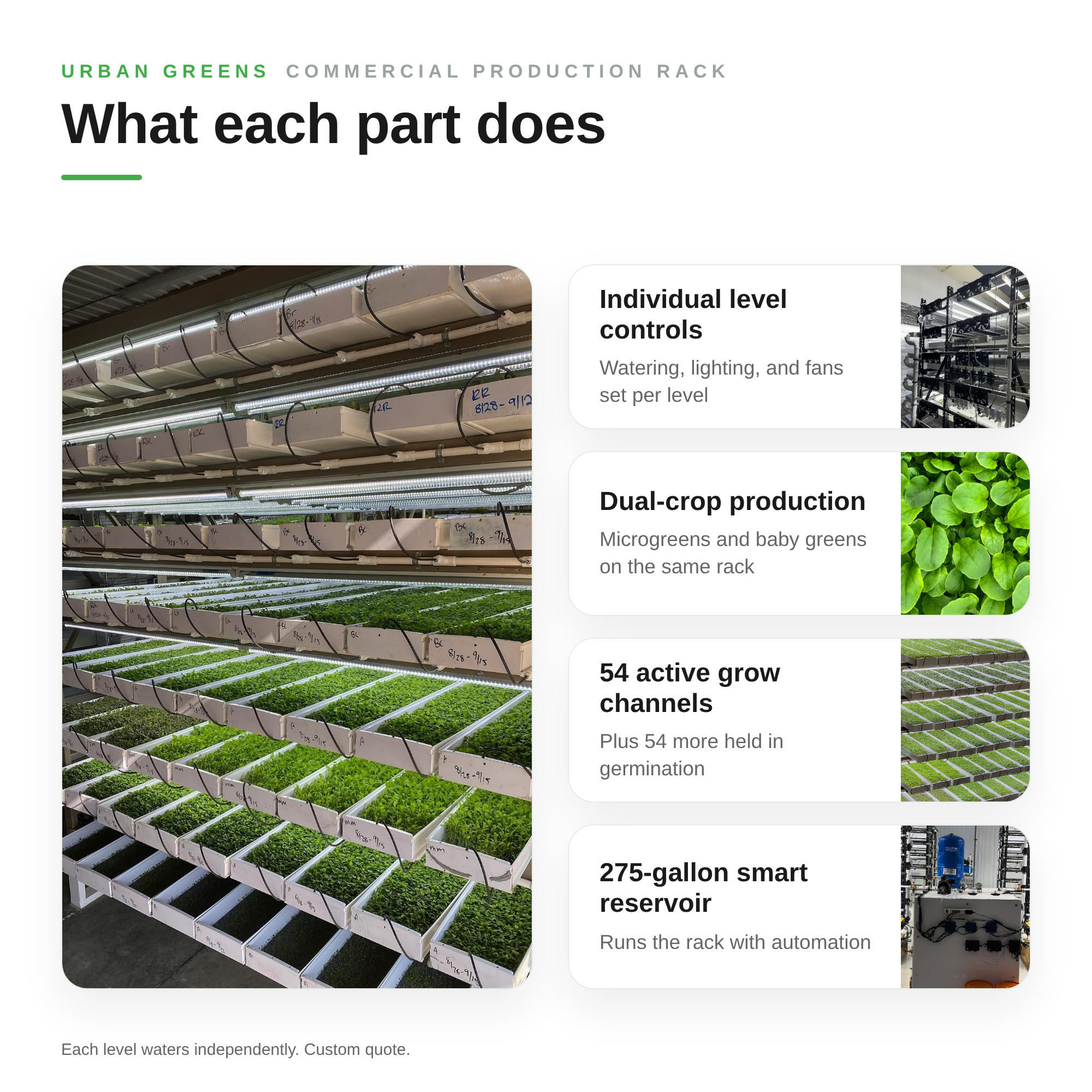 Image of Commercial Production Rack