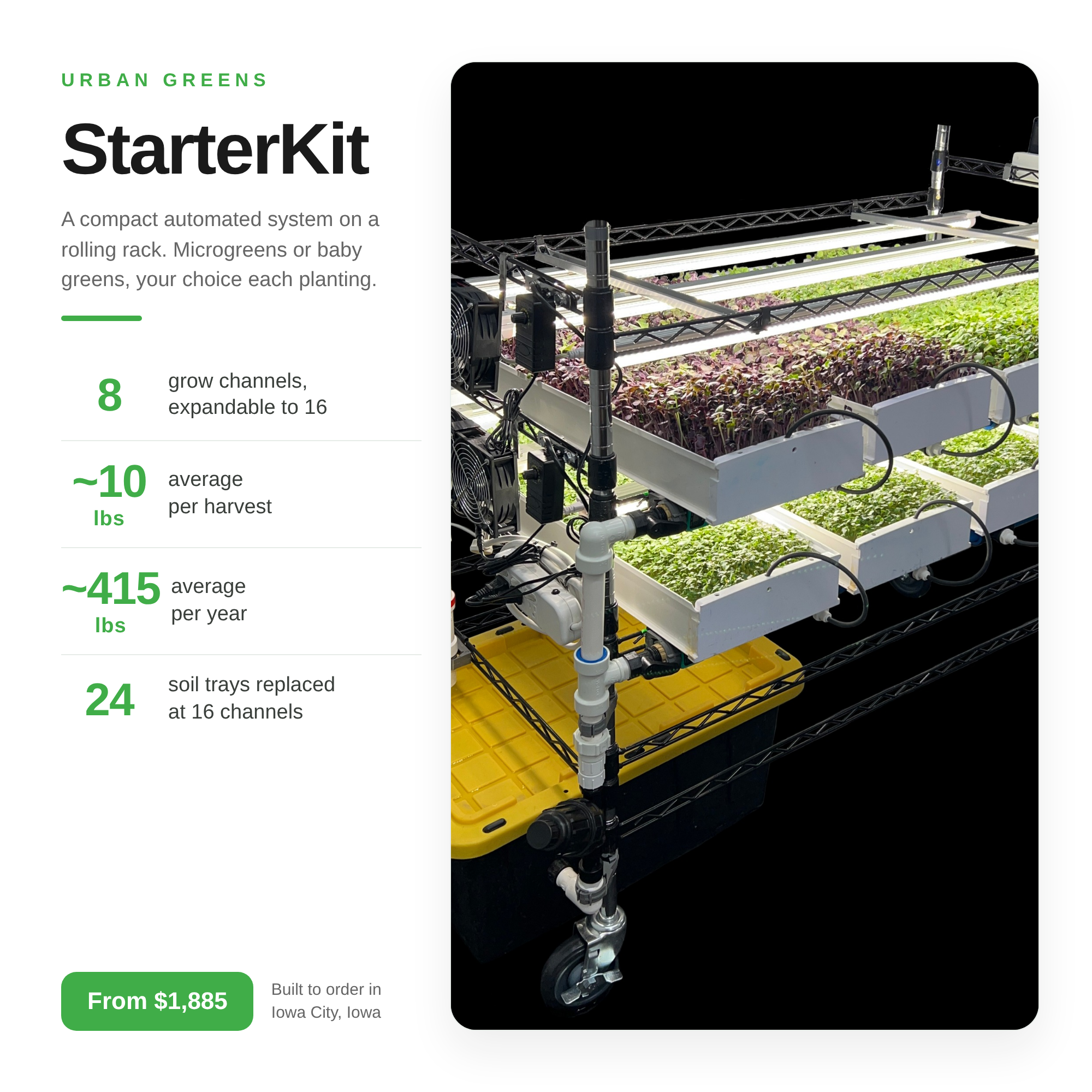 Image of StarterKit